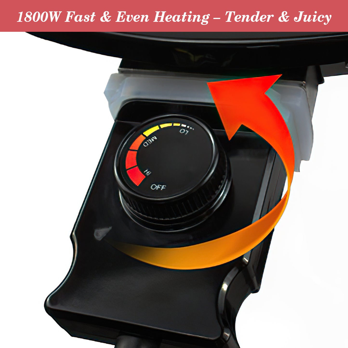 Techwood Electric BBQ Grill 1600W (Stand Black BBQ Grills),15-Serving Indoor/Outdoor Electric Grill for Indoor & Outdoor Use, Portable Removable Stand Grill, Double Layer Design(Red)
