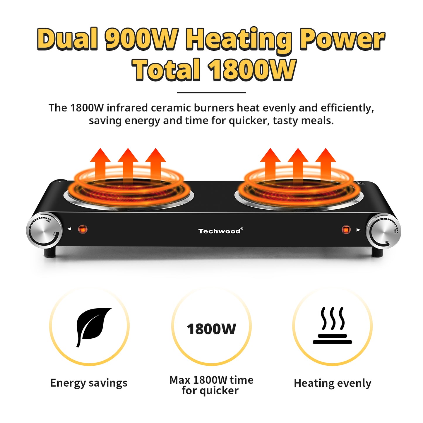Techwood 1800W Electric Hot Plate Cooktop for Cooking, Infrared Ceramic Countertop Stove Top 2 Burners, Stainless Steel Portable Electric Burner, Knob Control, Easy To Clean(Black)