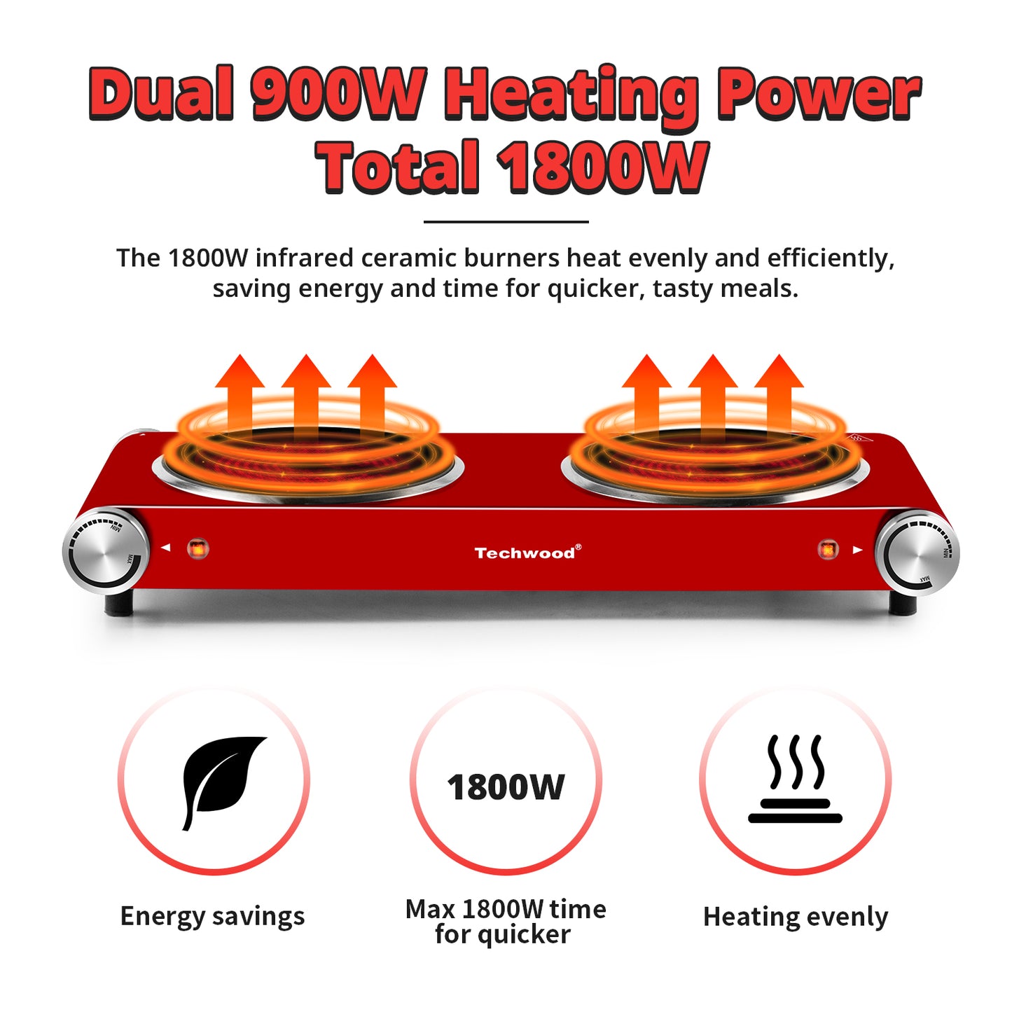 Techwood 1800W Electric Hot Plate Cooktop for Cooking, Infrared Ceramic Countertop Stove Top 2 Burners, Stainless Steel Portable Electric Burner, Knob Control, Easy To Clean(Red)