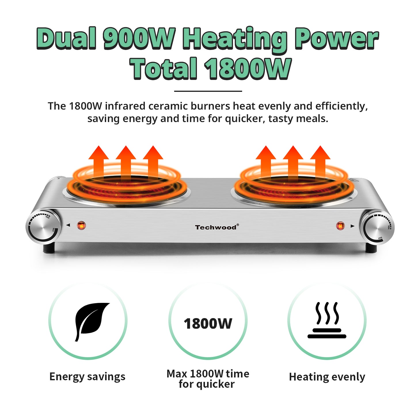 Techwood 1800W Electric Hot Plate Cooktop for Cooking, Infrared Ceramic Countertop Stove Top 2 Burners, Stainless Steel Portable Electric Burner, Knob Control, Easy To Clean(Silver)