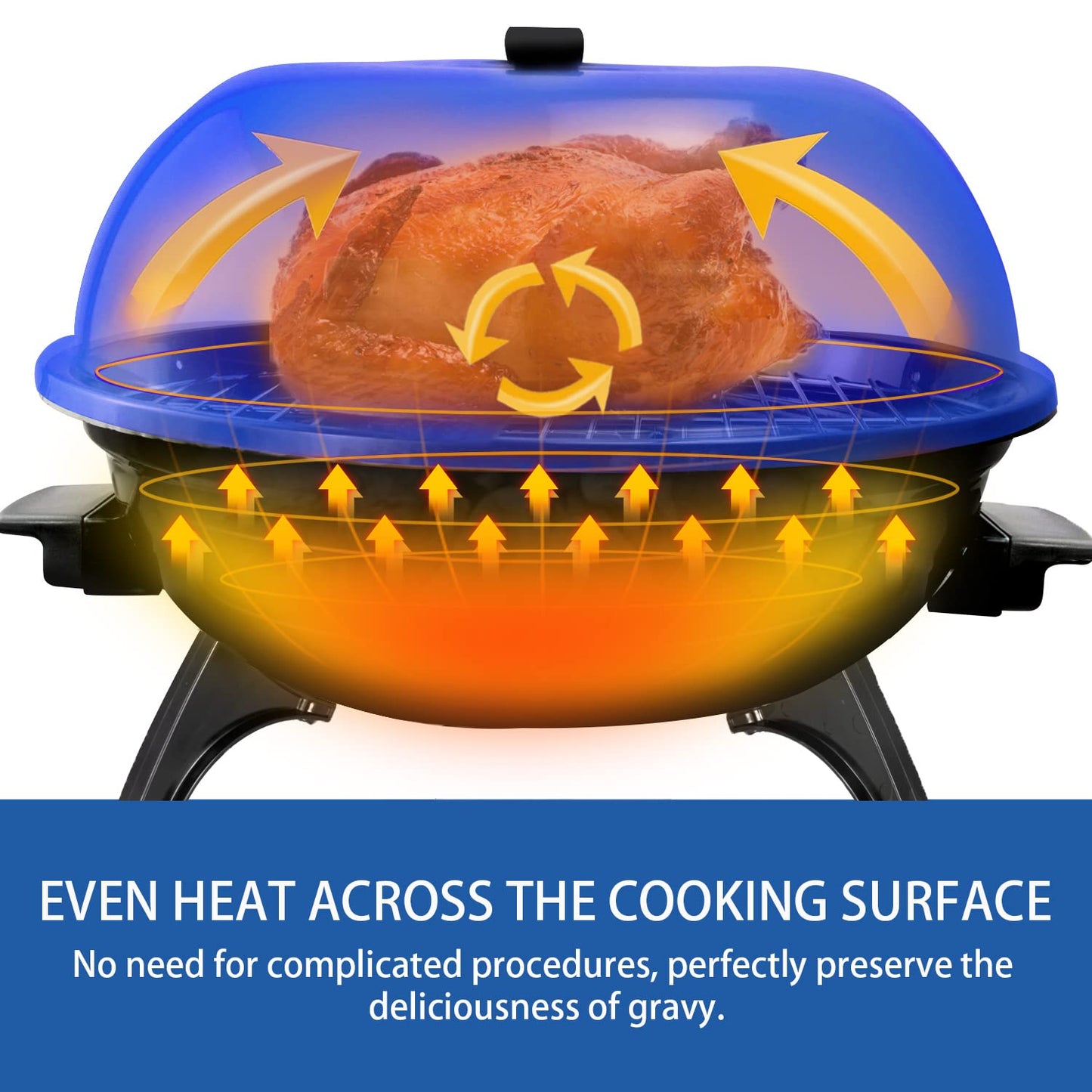 Techwood 15-Serving Electric BBQ Grill for Indoor & Outdoor Use(Blue)