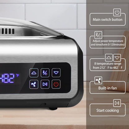 Techwood 1500W Indoor Smokeless Grill with 8 Level Control(Silver)