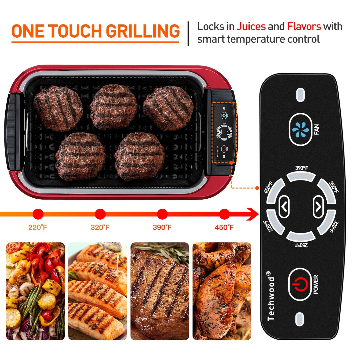 Techwood 1500W Electric Indoor Grill with Tempered Glass Lid, Compact & Portable Non-stick BBQ Grill, Turbo Smoke Extractor Technology, Drip Tray& Double Removable Plate, Red