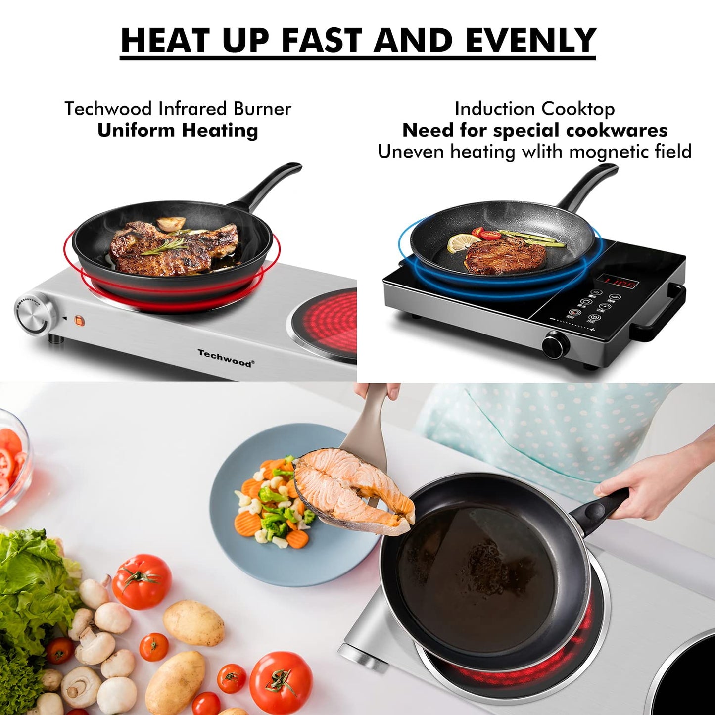 Techwood 1800W Electric Hot Plate Cooktop for Cooking,Infrared Ceramic  Countertop Stove Top 2 Burners,Stainless Steel Portable Electric  Burner,Knob