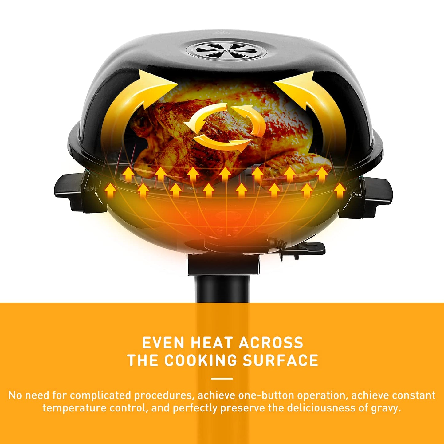Techwood Electric BBQ Grill 1600W (Stand Black BBQ Grills),15-Serving Indoor/Outdoor Electric Grill for Indoor & Outdoor Use, Portable Removable Stand Grill, Double Layer Design(Black)